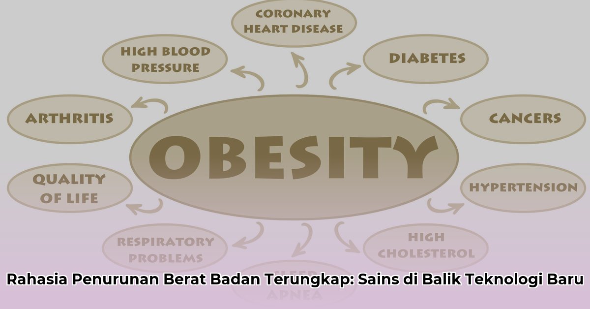 who makes vbloc weight loss